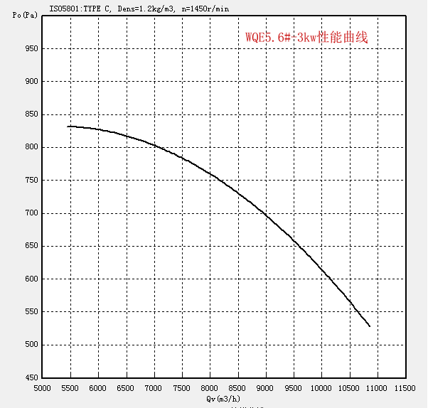 WQE5.6#-3kw.png