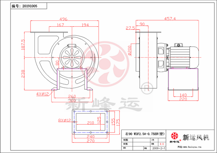 高温风机设备批发