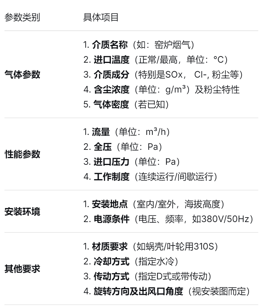 耐高温不锈钢引风机